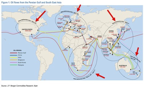 Shipping Times